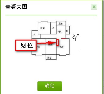 慈世堂：家里客厅的财位到底在哪里？