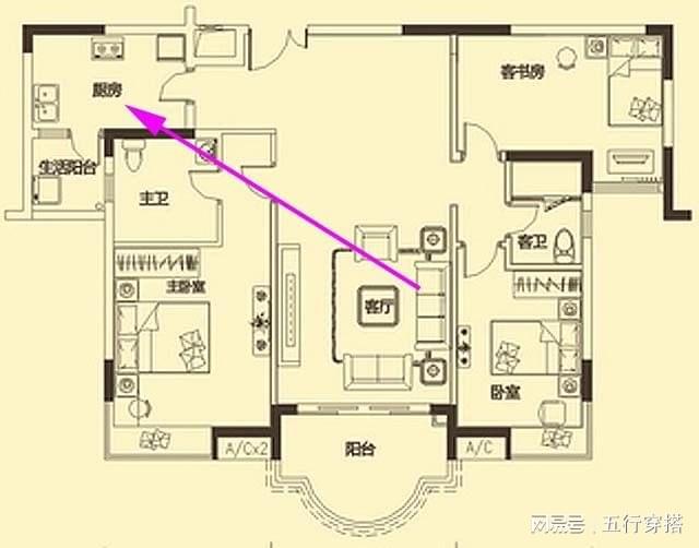 家居风水禁忌有哪些？切记以下几点尽量不要犯