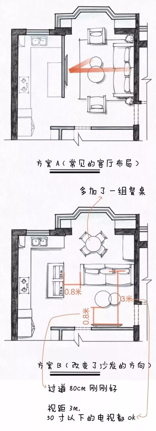 （化老师案例解析）70㎡现代房屋装修案例！