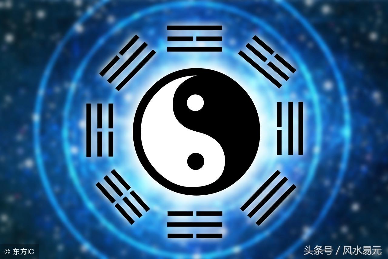 易元风水：什么样的门向方位最适合自己？