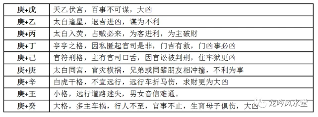 例言风水堂：例言明于超接置闰之法