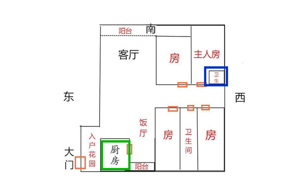 厨房装修有什么风水讲究？易给家人带来风水布局