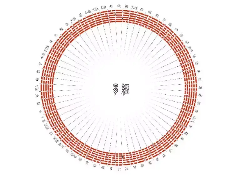 风水堂：佛教的出家人并不以神通为修行