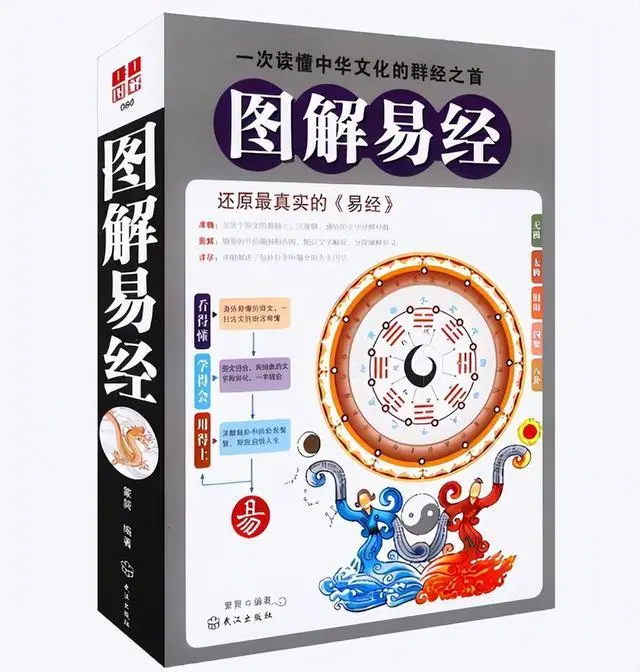 （李向东）眉毛的标准与人生因素，你了解多少？