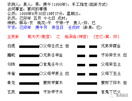 六爻子孙临玄武 史上最全的六神形容词，你了解多少？