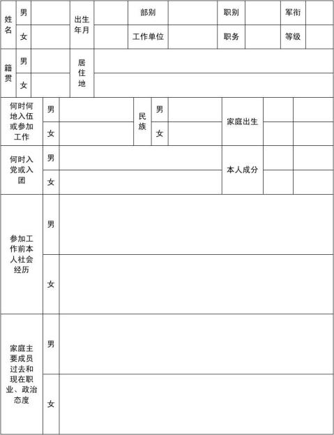 2021年腾讯、飞猪、婚礼纪以及结婚产业观察出品的18份数据报告