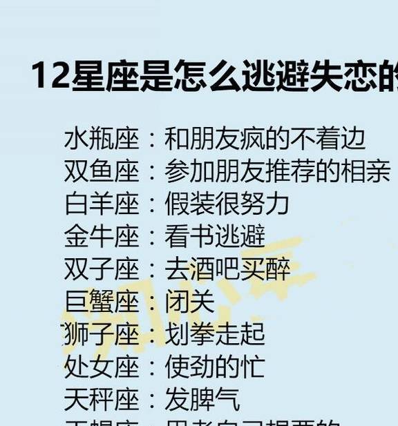 12星座是如何对面尴聊的场面？看完惊呆了！