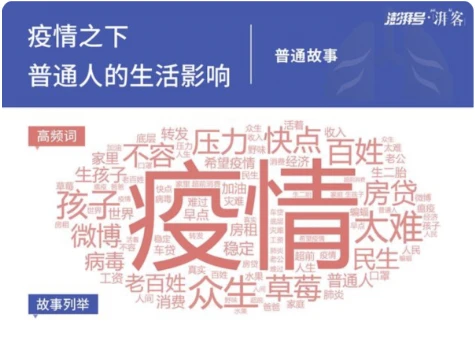 易园翔：从后疫情走向疫情后时代幸福来得有点突然