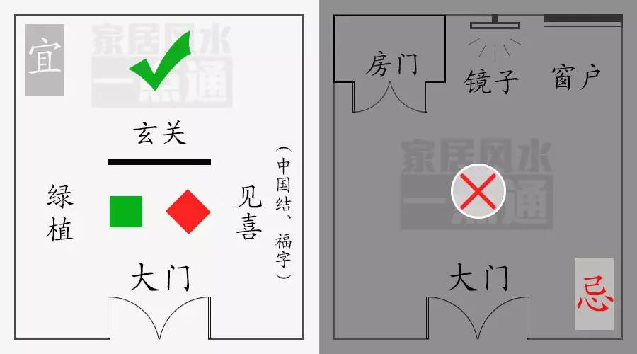 慈世堂：大门不宜有穿堂煞的风水问题