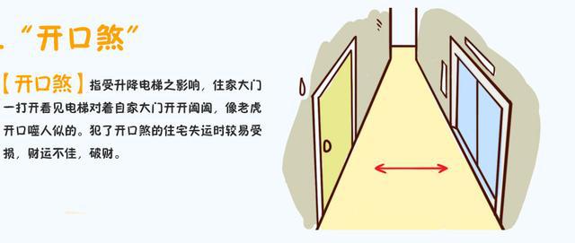 慈世堂：大门不宜有穿堂煞的风水问题