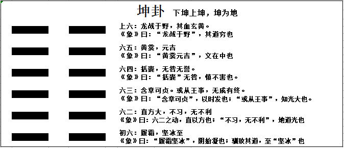 坤为地卦详解卦意:饿虎得食喜气欢