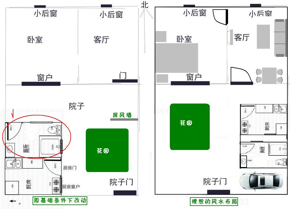 玄镜风水：门与门相对属于风水上的“煞”