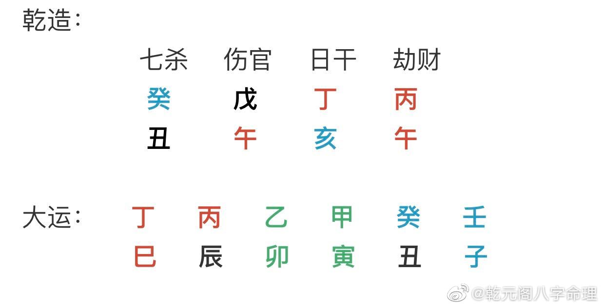 五行八字喜水木的字大全