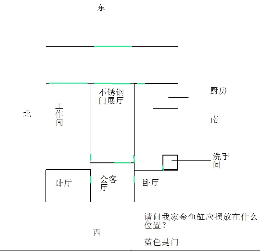 （李向东）客厅鱼缸摆放位置风水图解，你知道吗？