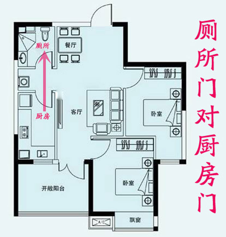 慈世堂：卫生间风水好可以摆放哪些植物？