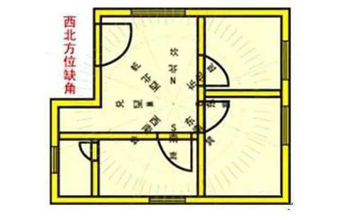 西北角是厕所有利事业吗？厕所设置的方位有讲究