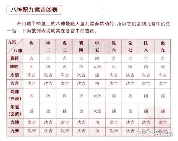 股票多头和看涨期权空头组合_股票多头和空头图解_奇门预测股票用神多头空头