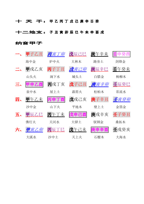 风水堂:水虚浮无根怎么办?