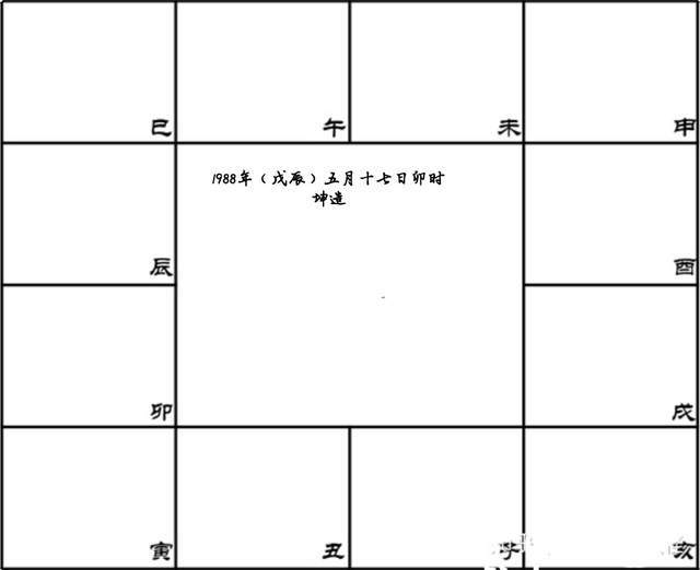 八字紫薇免费命盘_免费八字紫薇_八字紫薇免费测