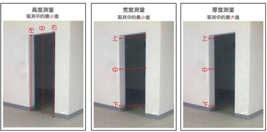 室内装修中,门套尺寸需要测量标准,对于来了解