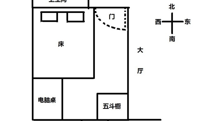 床头朝向哪个方向好床位摆放的禁忌有哪些呢？