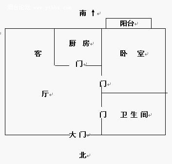 慈世堂：西北大门风水禁忌有哪些？如何化解？