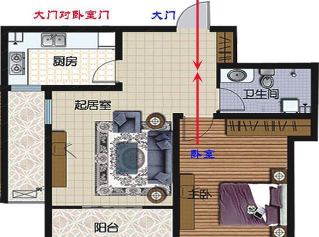 慈世堂：西北大门风水禁忌有哪些？如何化解？