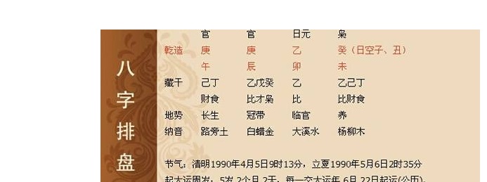 农历算八字四柱八字取名的方法测八字算命祥安阁