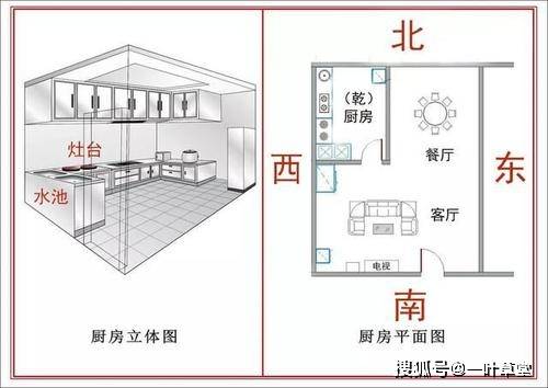 慈世堂：大门内的内明堂风水缺点及缺点