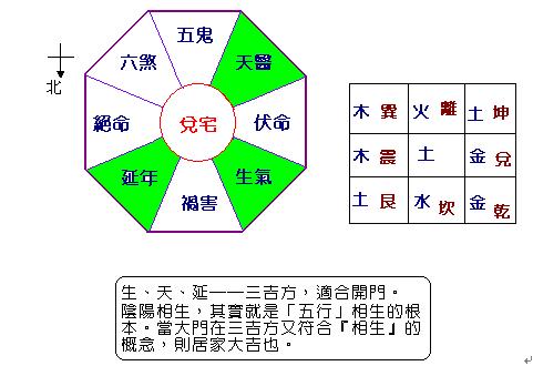 探秘yke阴阳术数，参禅悟道