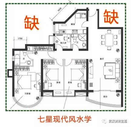 风水学派三十多门，好比武术一样武当、少林、峨眉