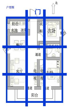 风水学派三十多门，好比武术一样武当、少林、峨眉