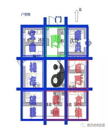 风水学派三十多门，好比武术一样武当、少林、峨眉