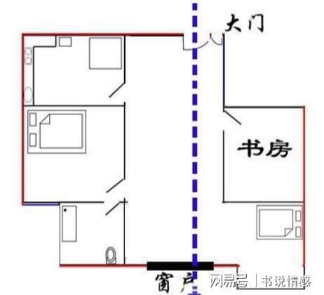 慈世堂：家门到窗户有四五米距离，你知道吗？