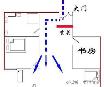 慈世堂：家门到窗户有四五米距离，你知道吗？