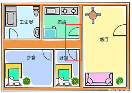 如何化解大门对门的风水不好?