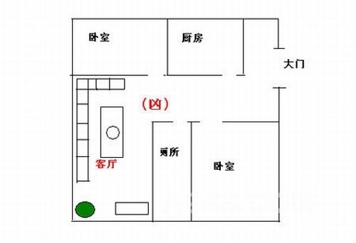 家居中有哪些不利的风水能让我们运气差到爆