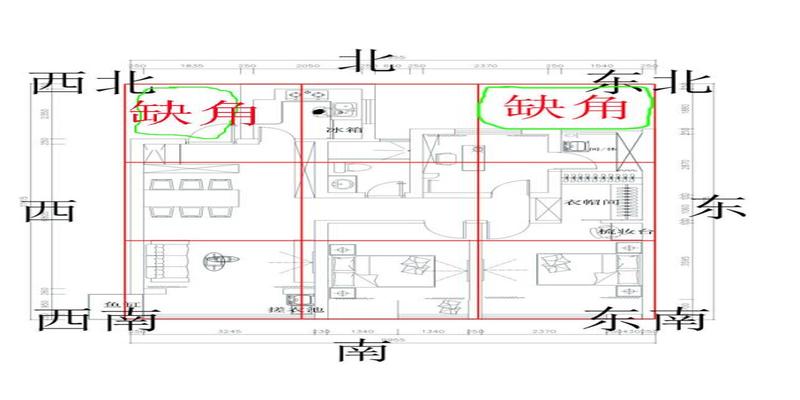 （李向东）你家的风水好不好？看完就知道了！