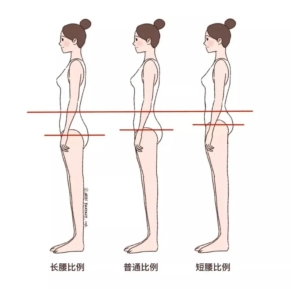 女人腰上有痣代表的含义，你知道吗？