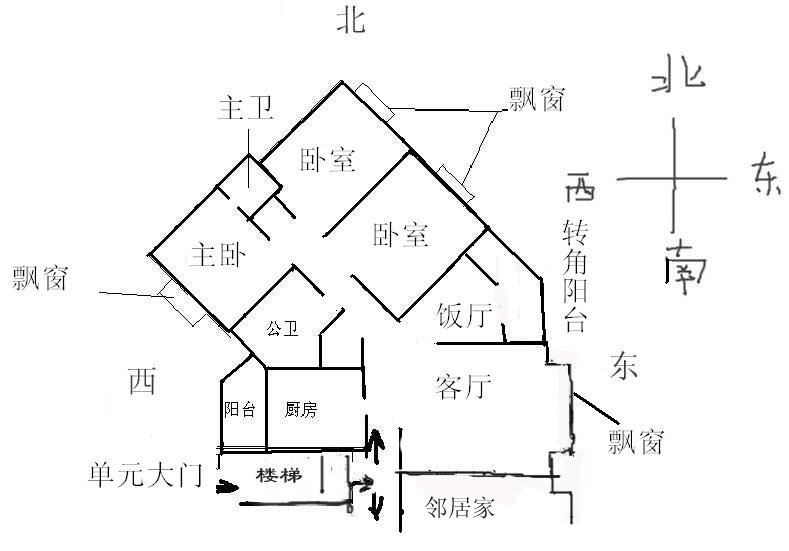 重庆异型屋有救吗？破解缺角的风水格局