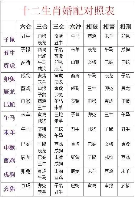 风水堂:生辰八字命理学是一种什么样的体验