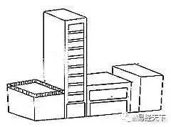 40种风水形煞，关乎家族命脉！你家有吗？