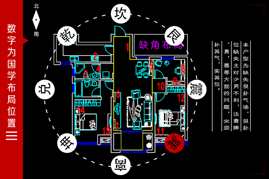 房间阳台风水好不好影响人的气场