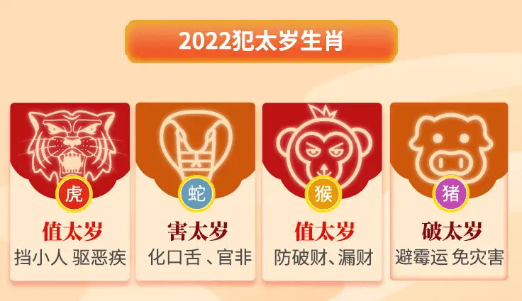 风水堂：2022年犯太岁的生肖