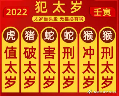 风水堂：2022年犯太岁的生肖