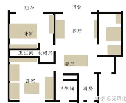 六壬心路历程22-六壬风水布局总原则-平衡