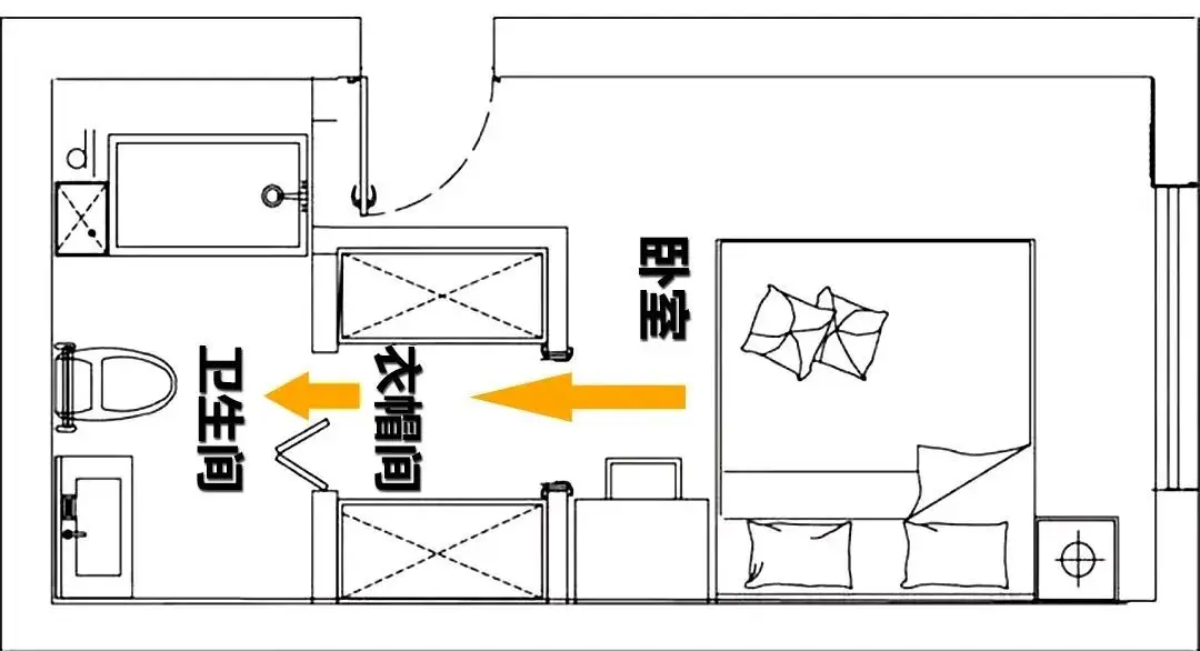 家居装修中常见的风水禁忌以及解决办法，让实用和美观兼得