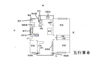 厕所方向风水吉凶，最佳方向卫生间方位风水凶吉怎么看