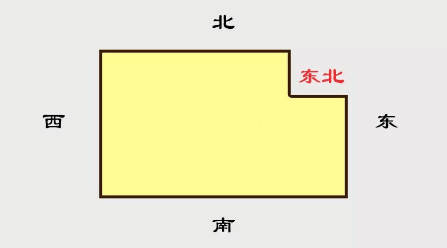 慈世堂:房屋缺角的风水讲究及注意事项