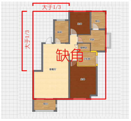 慈世堂:房屋缺角的风水讲究及注意事项